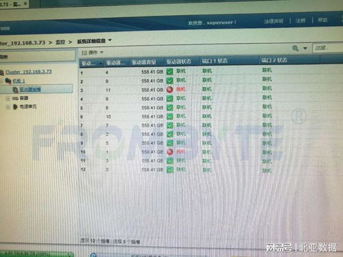 IBM存储AIX系统下RAID5数据恢复案例 数据处理与存储的实战解析